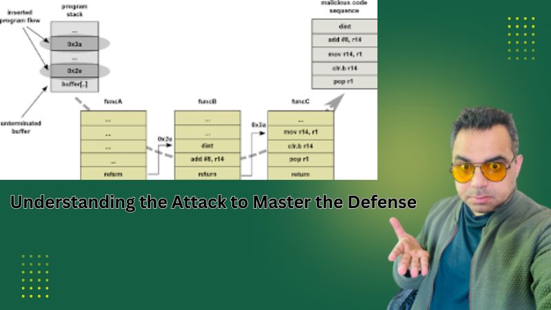 Beyond NX and DEP: Why Modern Applications Still Fall to ROP and What Security Teams Must Do Now