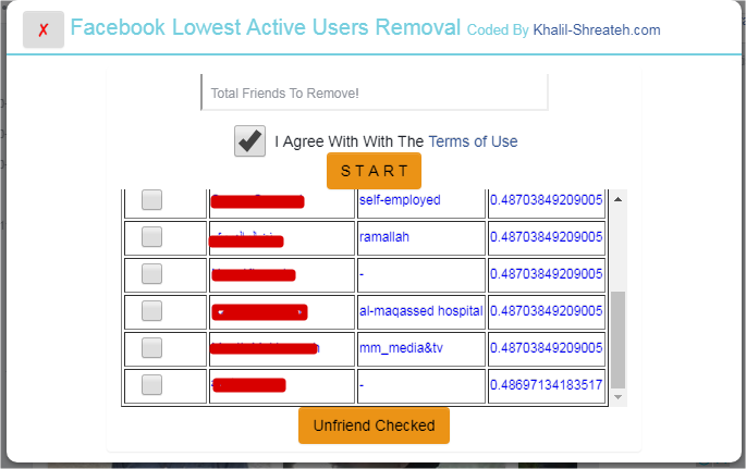 Facebook Lowest Active Users Removal